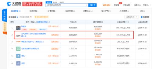 元氣森林戰略投資觀云白酒，持股25.8%助力數字化升級與渠道融合