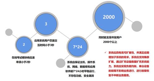 青谷科技 以軟件、內容、服務三位一體，革新深圳巴士企業培訓體系